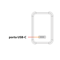 TECHMADE CARICABATTERIE 20W 1 PORTA USB-C OUTPUT FAST CHARGE