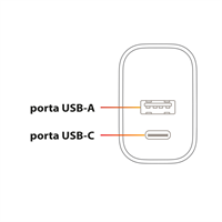 TECHMADE CARICABATTERIE 20W CON PORTA USB-C + PORTA USB-A